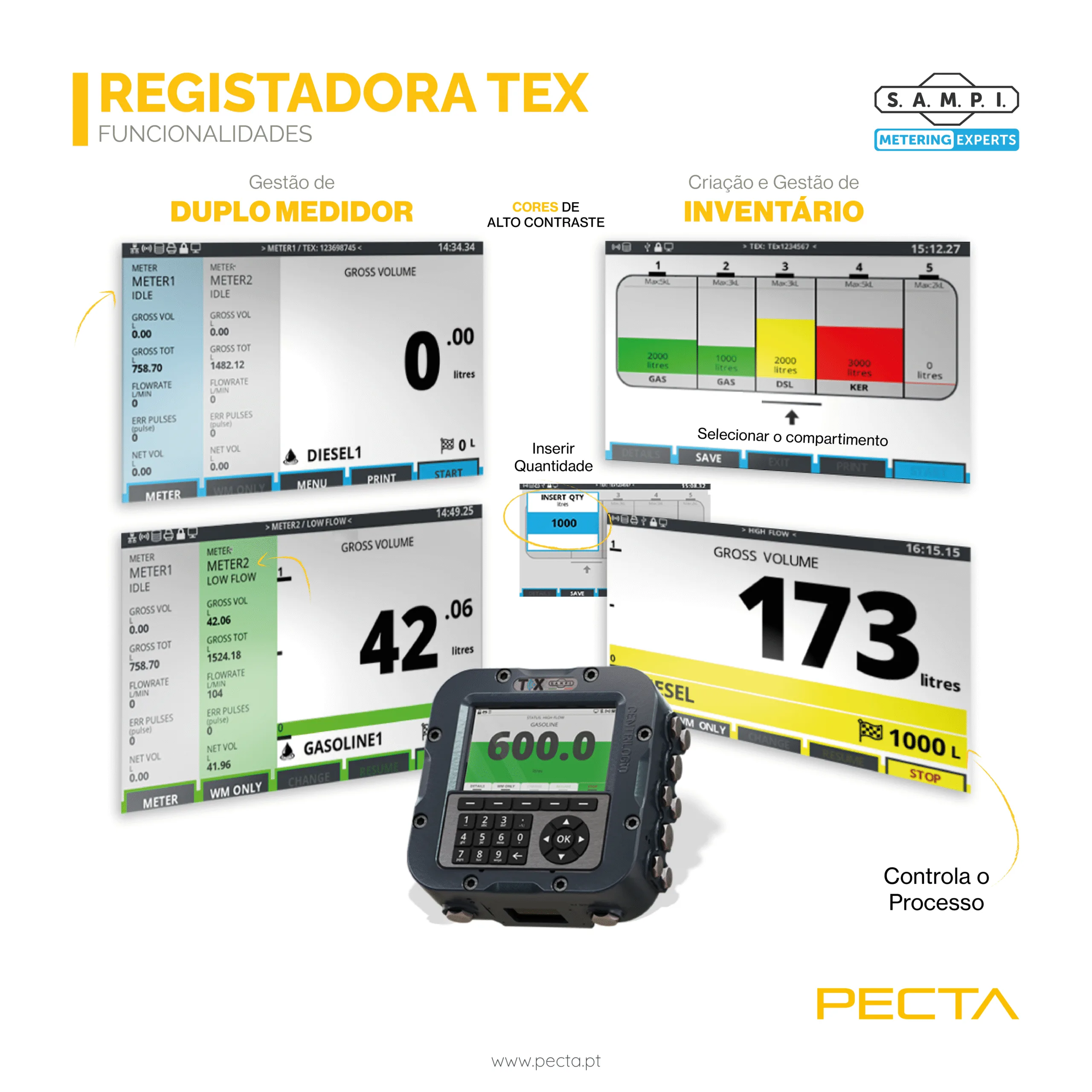 PECTA 78 Registadora Tex Funcionalidades