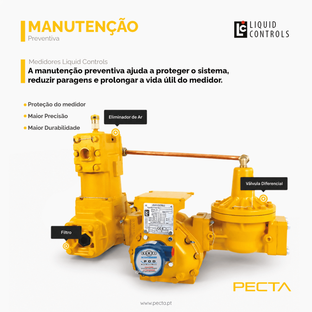 Manutenção de medidores Liquid Controls com filtro, eliminador de ar e válvula diferencial